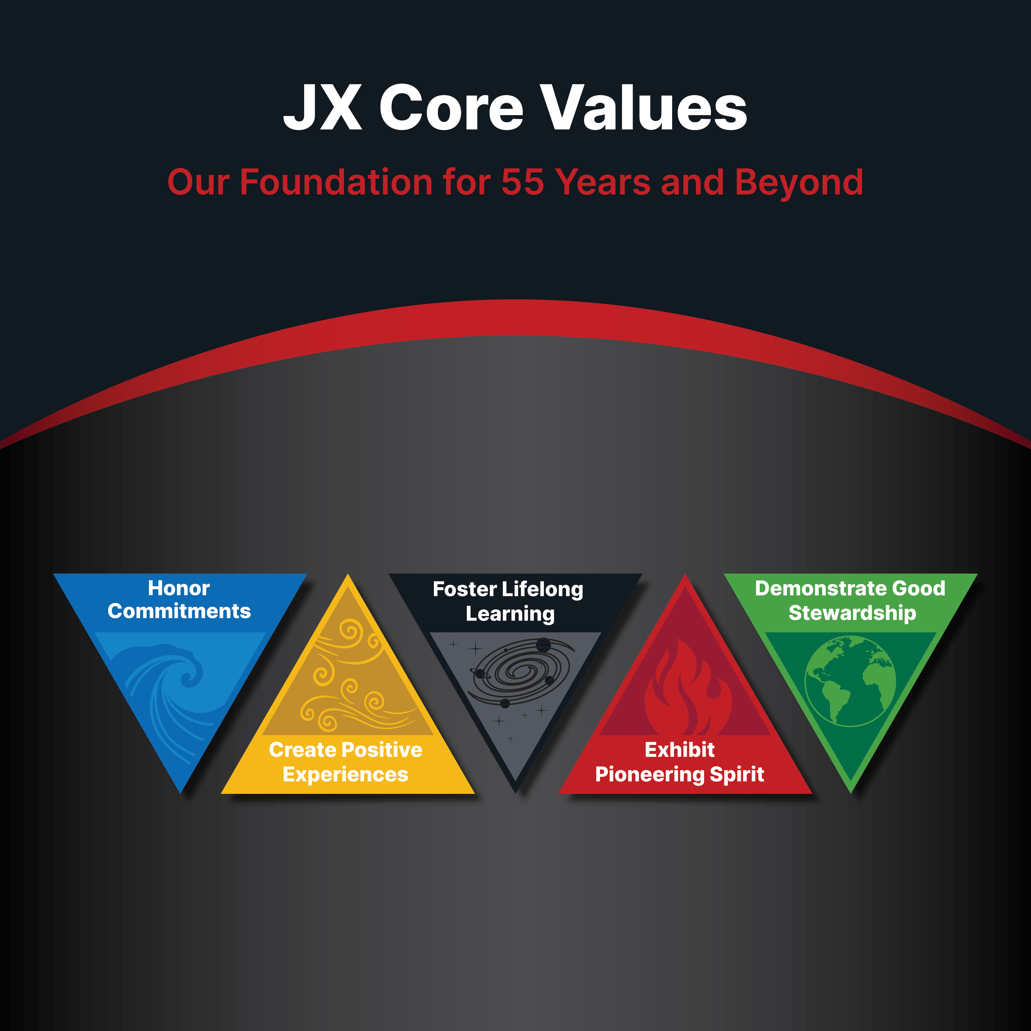 Square Core Values JX Core Values Logos